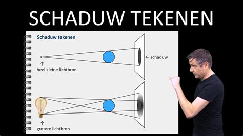   De Oprechte Burger Een Mysterie van Licht en Schaduw! 